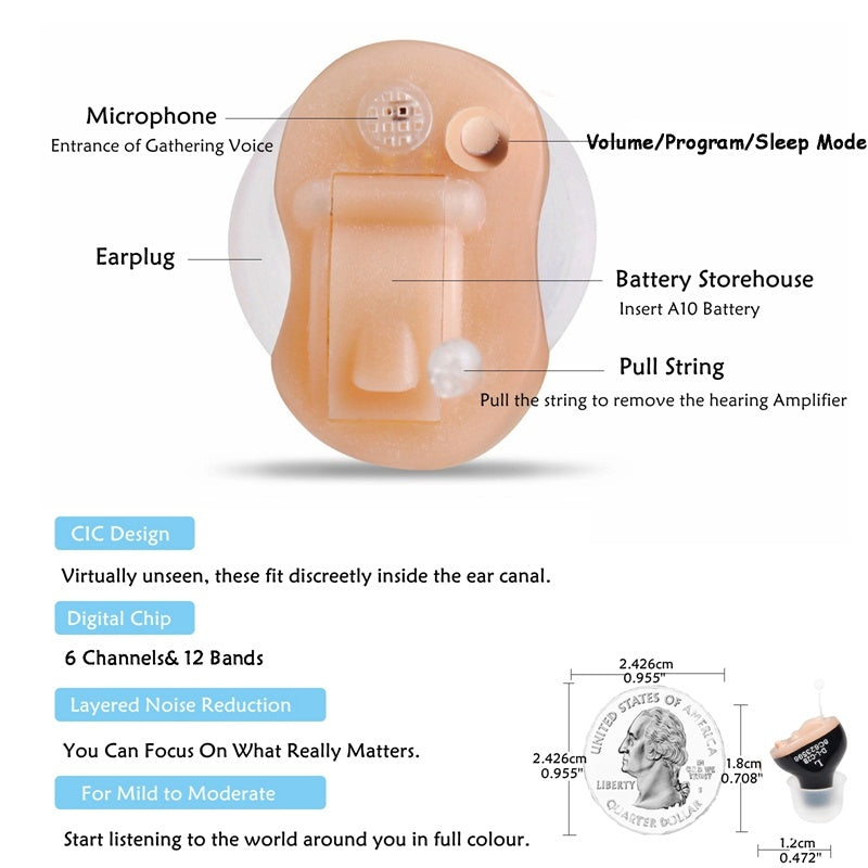 Portable CIC Digital  Invisible Hearing Aid B25 My Store