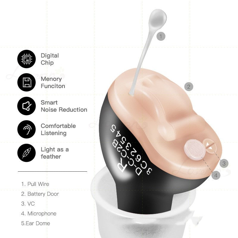 Elderly Hearing Aid Sound Amplifier My Store